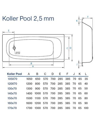 Ванна стальная KOLLER POOL 170*70 с ножками (B70E1200E)
